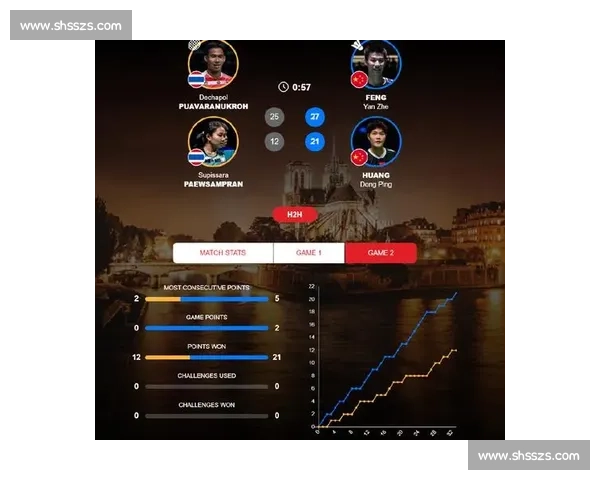 7 天双冠！凤凰组合逆转登顶，剑指混双世界第一